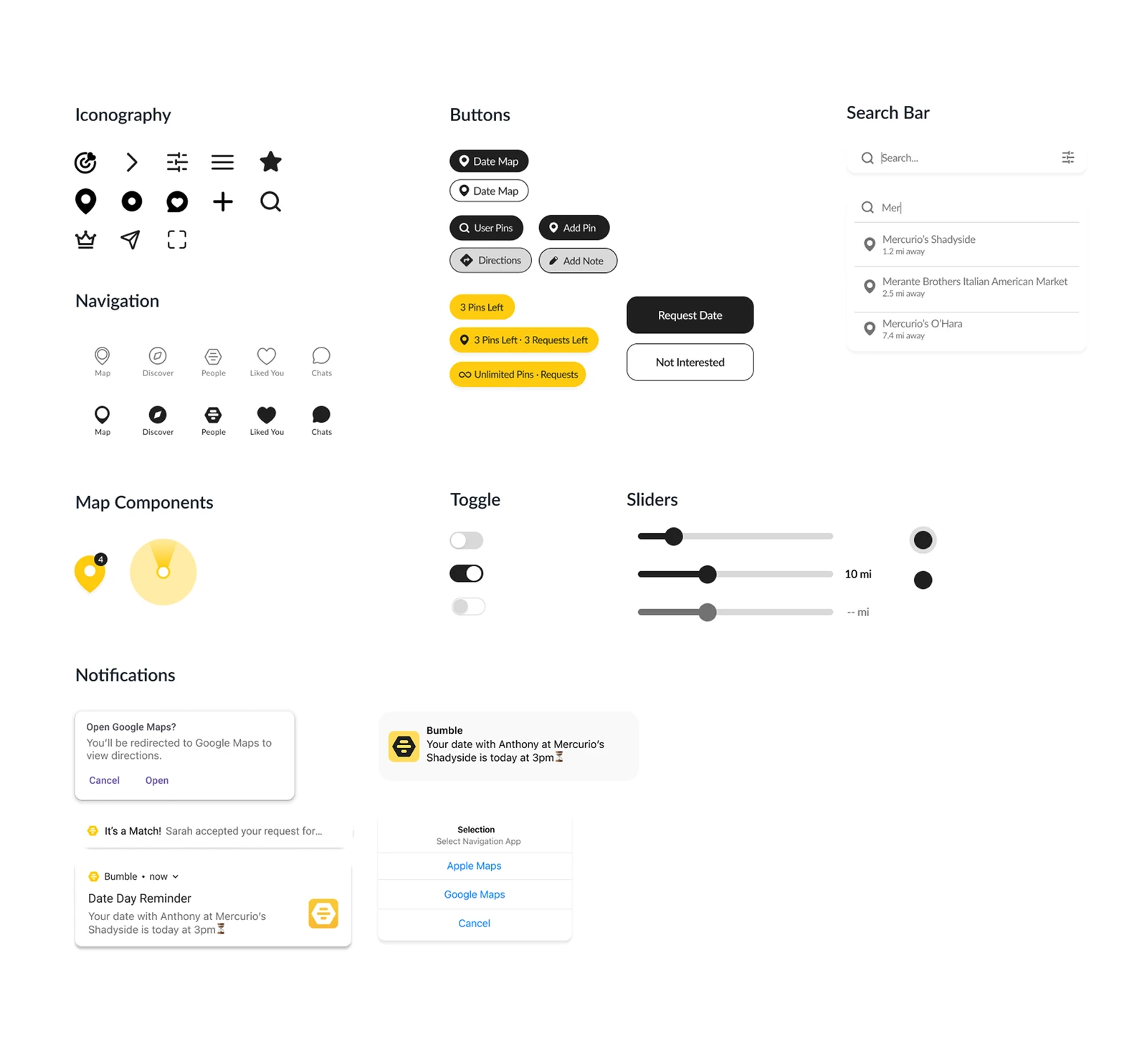 Design system components