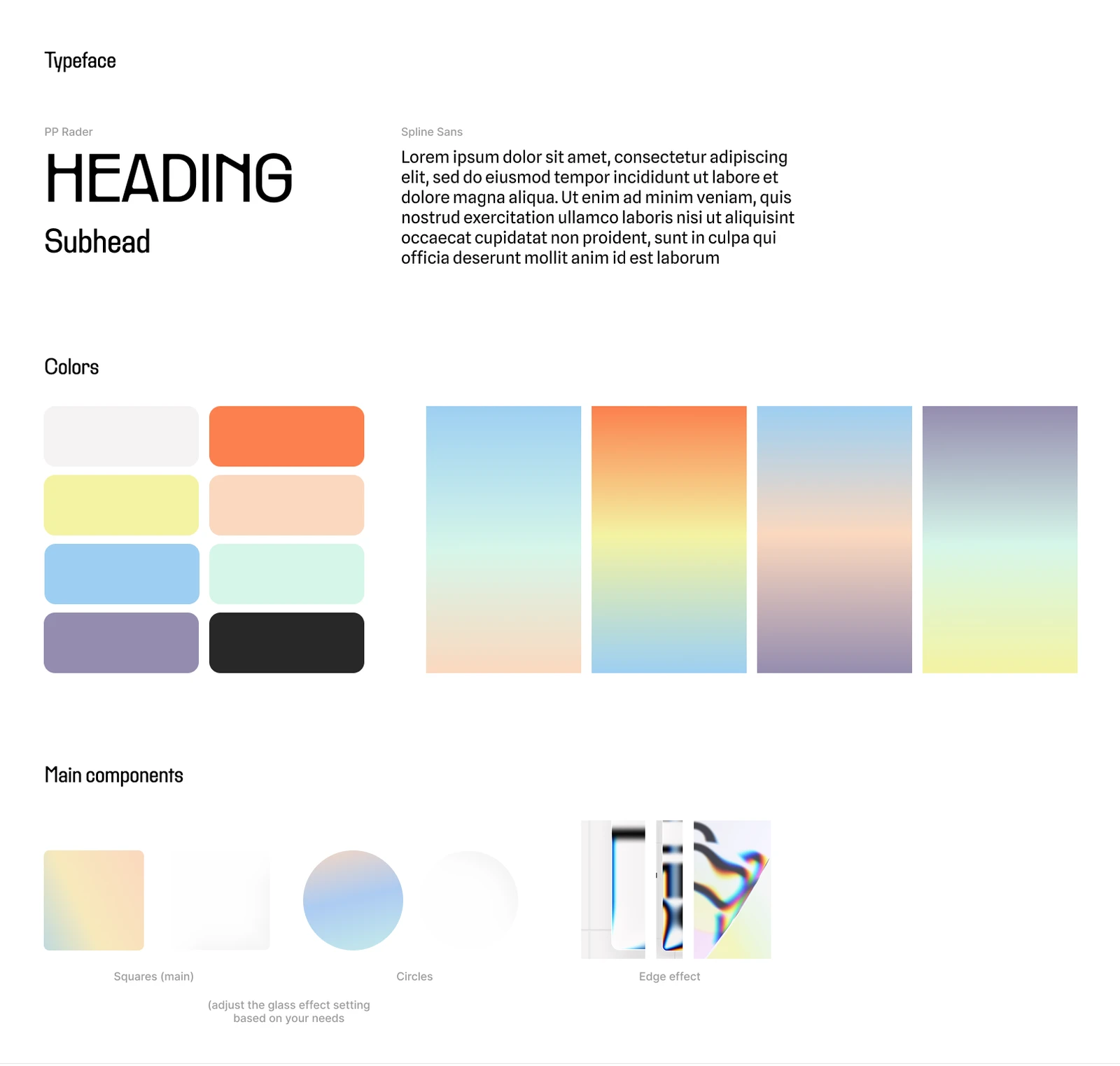 Brand system